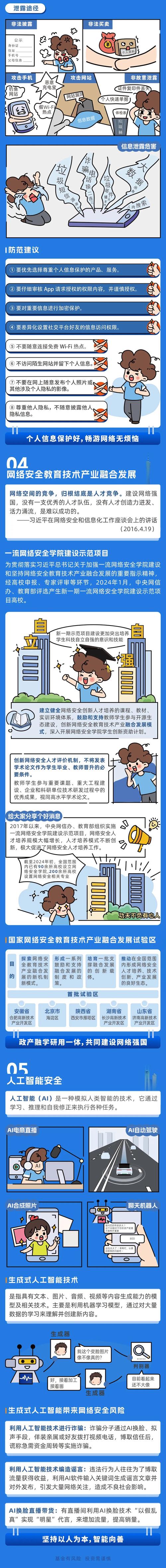 详细阅读:网络安全:数字时代的关键防线与全方位守护 网络安全:数字时代的关键防线与全方位守护
