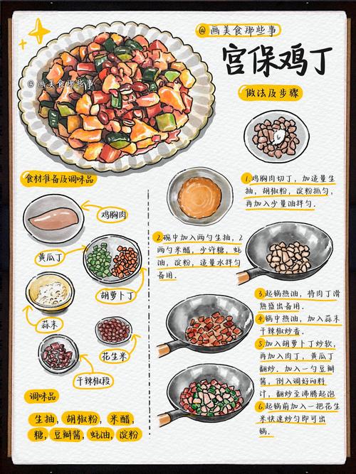 以下是一份关于宫保鸡丁较为详细的介绍，包含了历史渊源、食材准备、制作步骤、营养价值、文化意义等多方面内容：