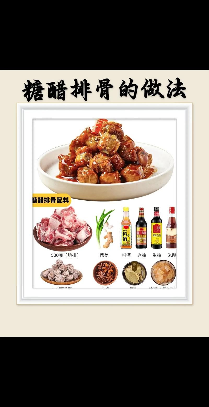 详细阅读:糖醋排骨:酸甜可口的美食传奇 糖醋排骨:酸甜可口的美食传奇