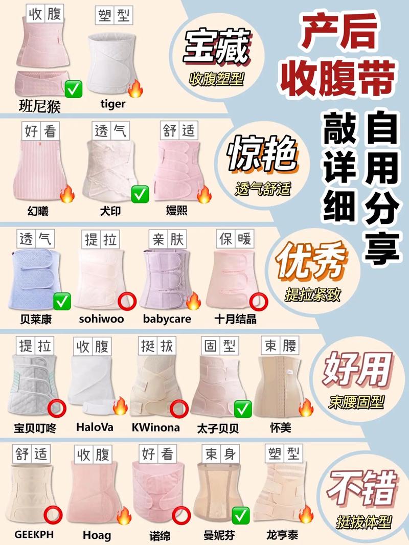 产后纱布收腹带的全面解析与使用指南