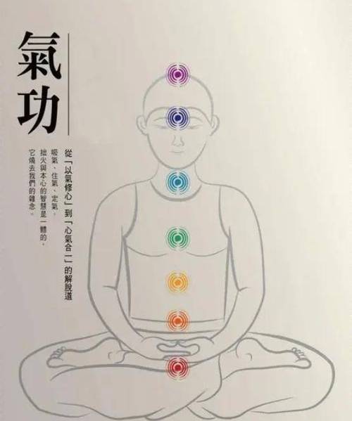 详细阅读:探寻气功:古老智慧中的身心奥秘 探寻气功:古老智慧中的身心奥秘