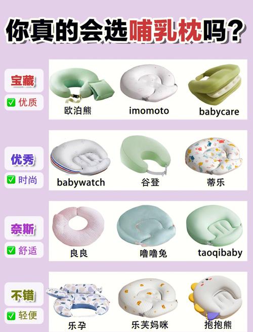哺乳枕：新手妈妈的贴心育儿好物