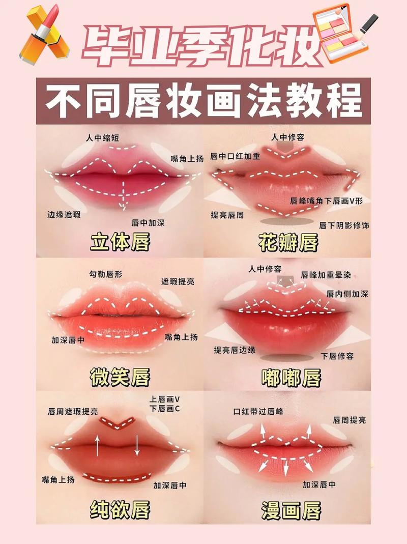 唇妆易卸度：探寻轻松卸除唇妆的奥秘