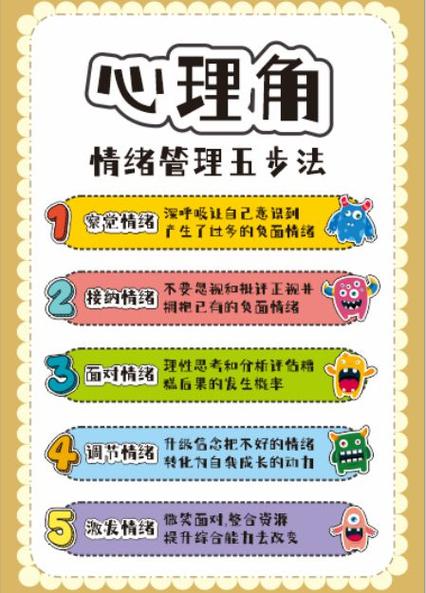 详细阅读:心理调节:解锁心灵平衡的密码 心理调节:解锁心灵平衡的密码