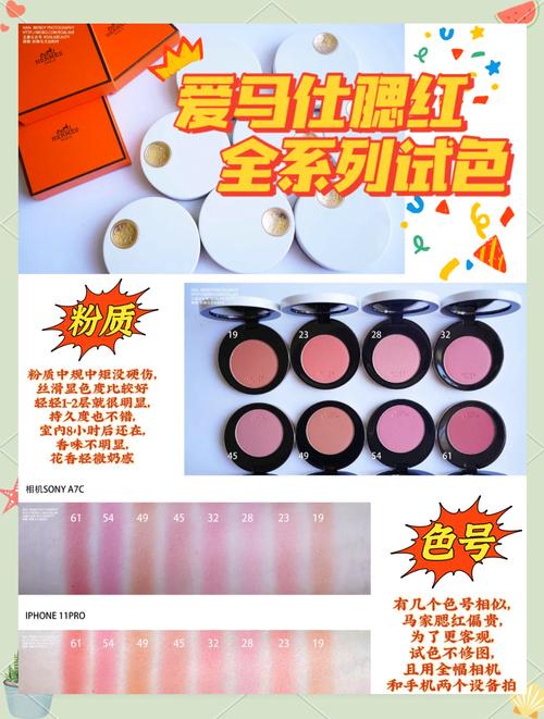 腮红显色度测评大揭秘