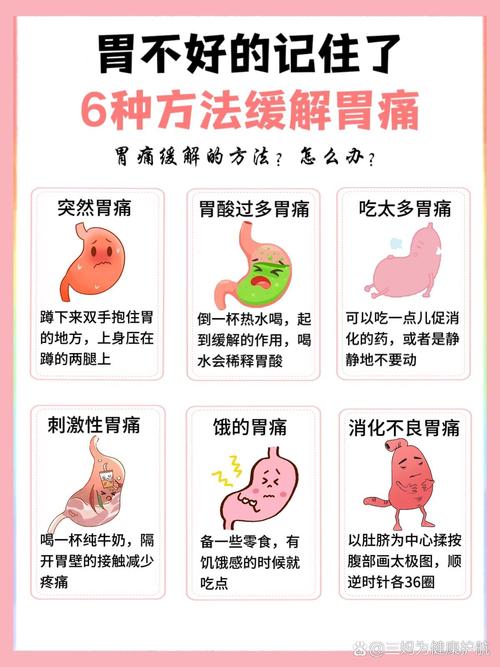 胃痛：身体发出的求救信号与应对之法