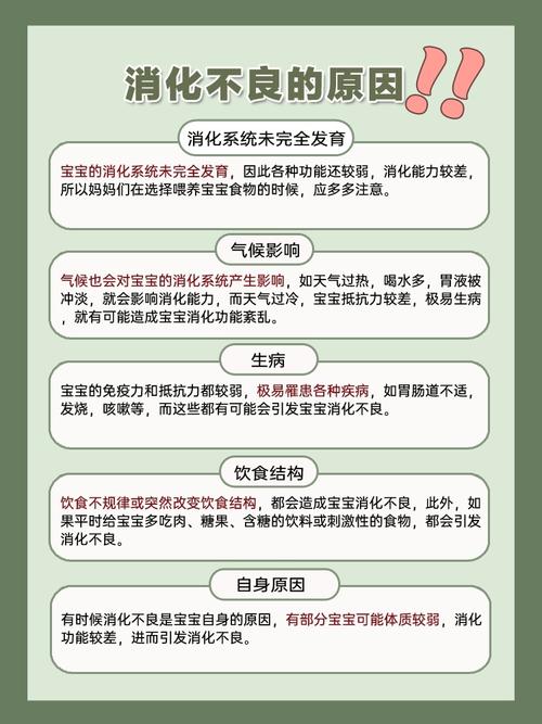 详细阅读:消化不良:原因、症状与应对策略全解析 消化不良:原因、症状与应对策略全解析