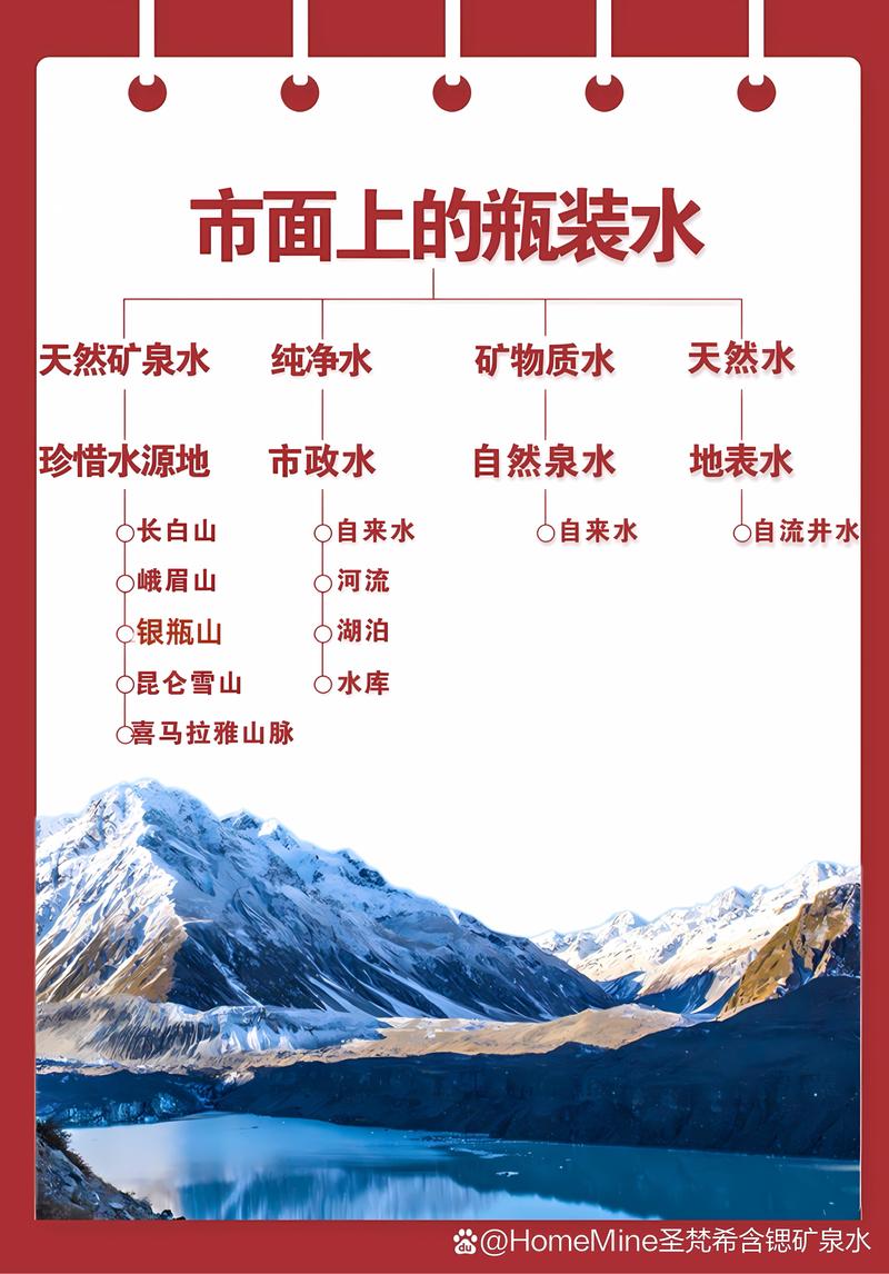 详细阅读:探寻矿泉水的奥秘:从源头到生活 探寻矿泉水的奥秘:从源头到生活