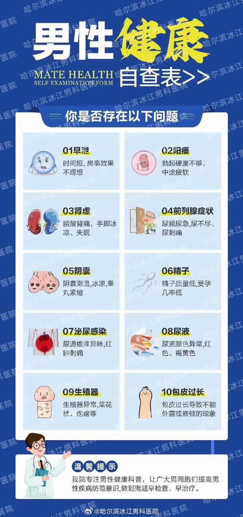 男科疾病：男性健康的重要挑战与应对策略