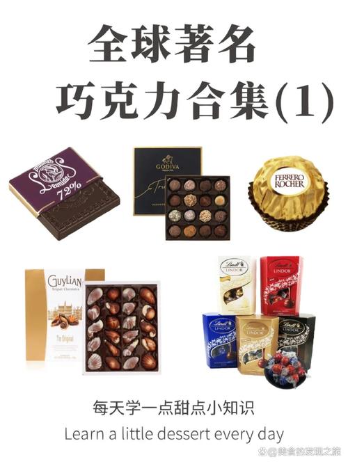 巧克力：甜蜜的魔法，味蕾与心灵的双重盛宴