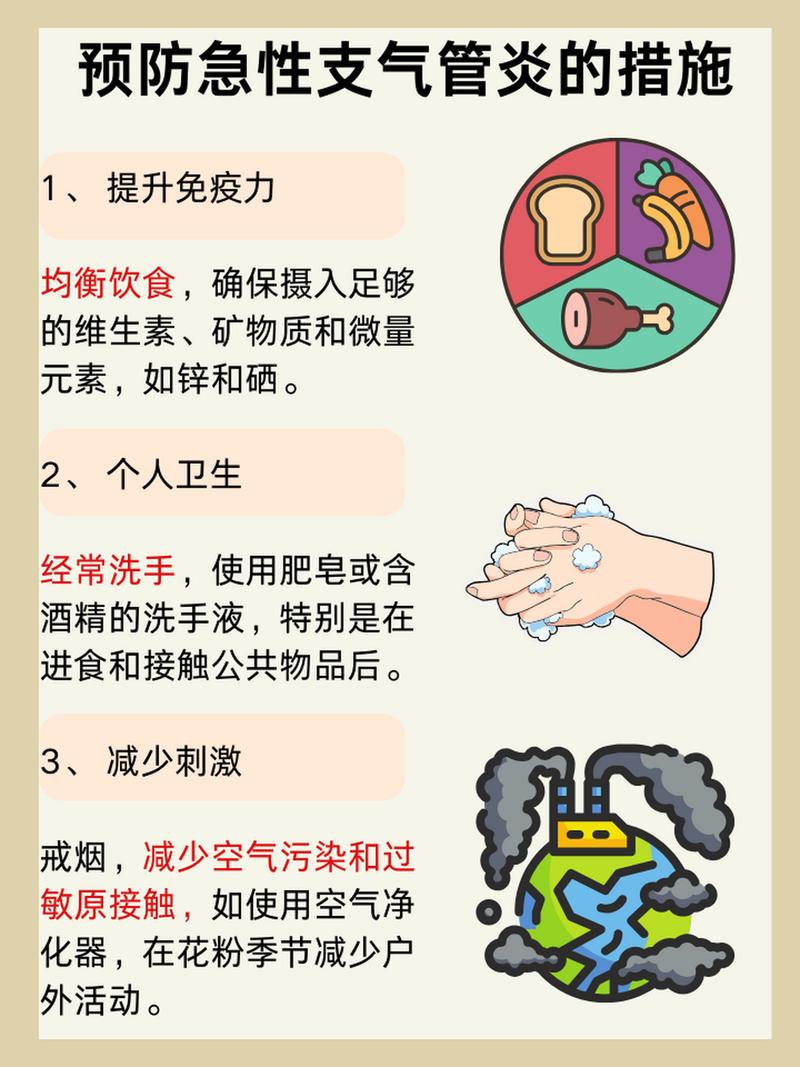 支气管炎：认识、应对与预防的全方位解读