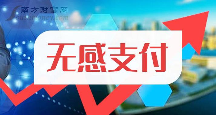 详细阅读:无感支付:开启便捷支付新时代 无感支付:开启便捷支付新时代