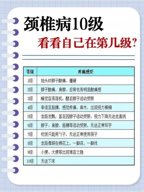 详细阅读:颈椎病:隐匿的“健康杀手”,你了解多少? 颈椎病:隐匿的“健康杀手”,你了解多少?
