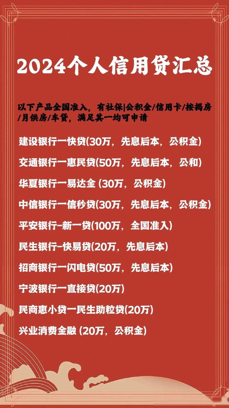 详细阅读:个人贷款全攻略:开启财务规划新征程 个人贷款全攻略:开启财务规划新征程
