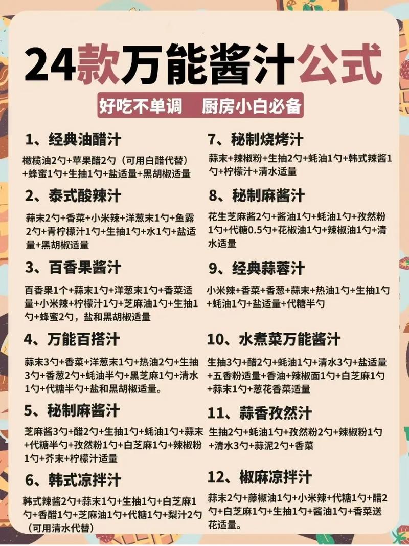 大火收汁：美食烹饪中的奇妙技法与文化内涵