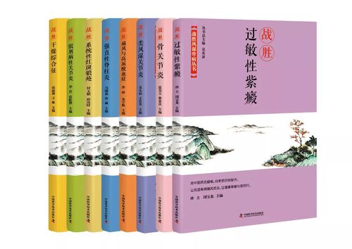详细阅读:探索风湿:从病因到治疗的全面解析与生活管理指南 探索风湿:从病因到治疗的全面解析与生活管理指南