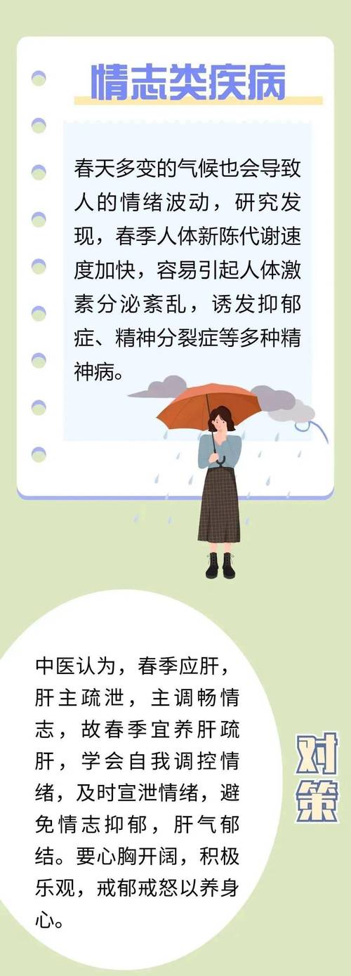 多发病：健康挑战与应对策略