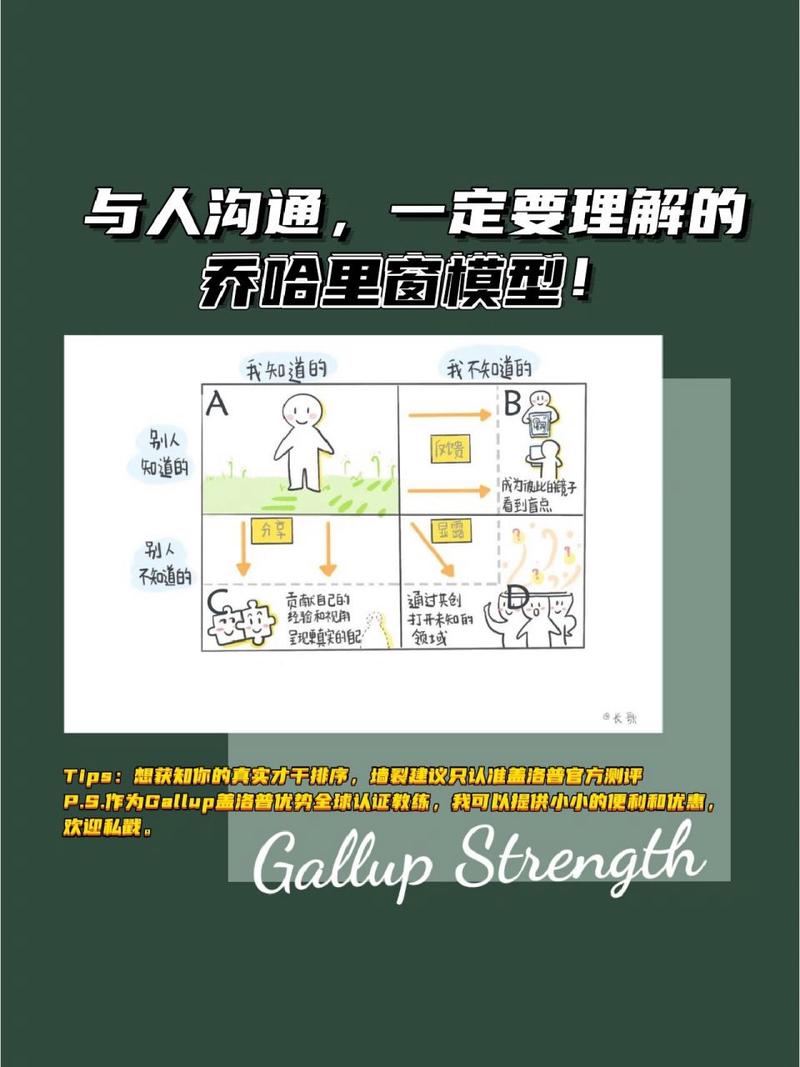 详细阅读:理解他人意图:开启有效沟通的钥匙 理解他人意图:开启有效沟通的钥匙