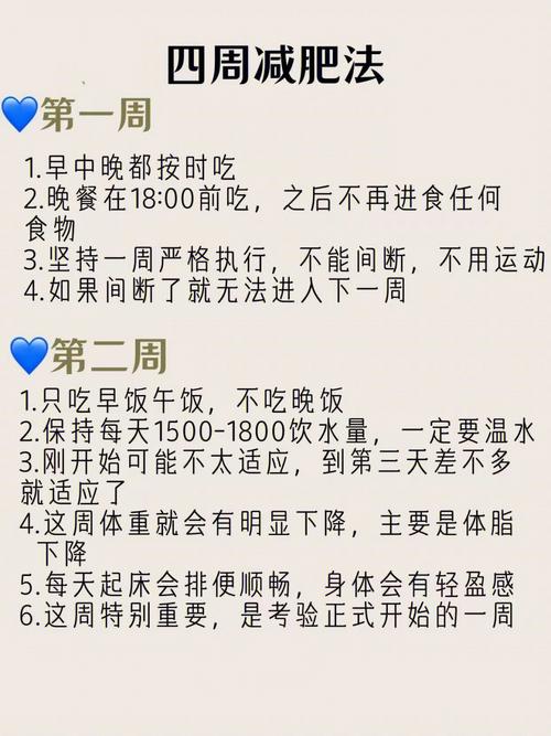 详细阅读:节食减肥:一场与身体的深度博弈 节食减肥:一场与身体的深度博弈