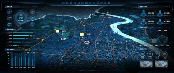 详细阅读:数字孪生城市:构建未来智慧城市的数字映射 数字孪生城市:构建未来智慧城市的数字映射