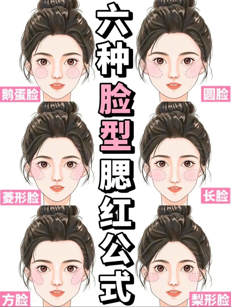 详细阅读:腮红打法教程:解锁不同脸型与风格下的腮红技巧,焕发自然好气色 腮红打法教程:解锁不同脸型与风格下的腮红技巧,焕发自然好气色