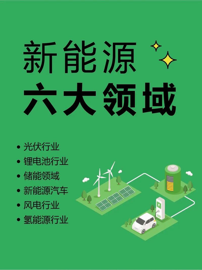 新能源材料的探索与展望：开启绿色能源新纪元