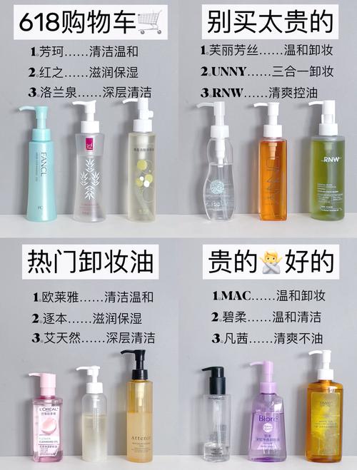 详细阅读:卸妆产品性价比大揭秘:如何选到最适合你的那一款? 卸妆产品性价比大揭秘:如何选到最适合你的那一款?