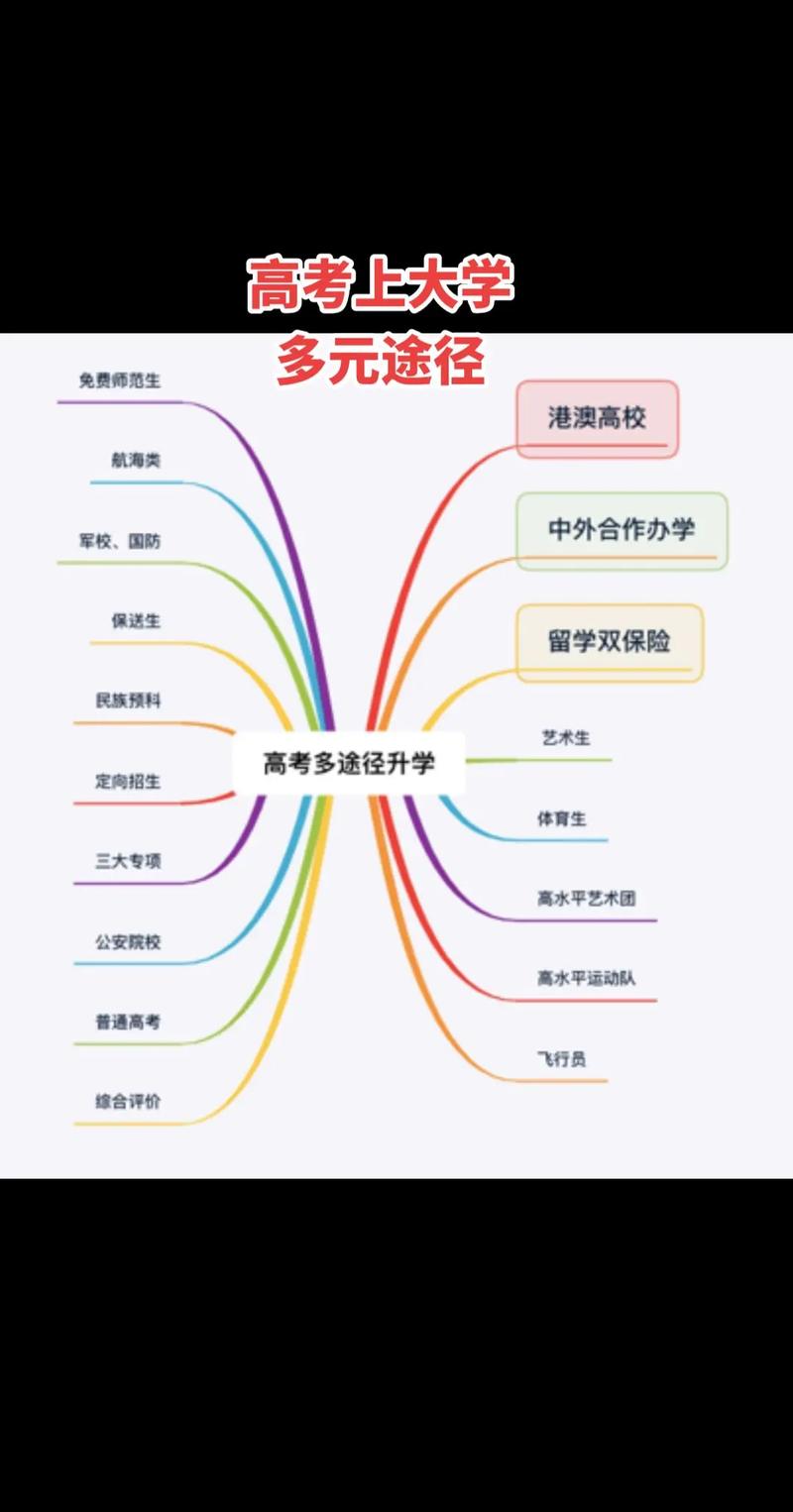探索知识储备增加的多元路径与深远意义