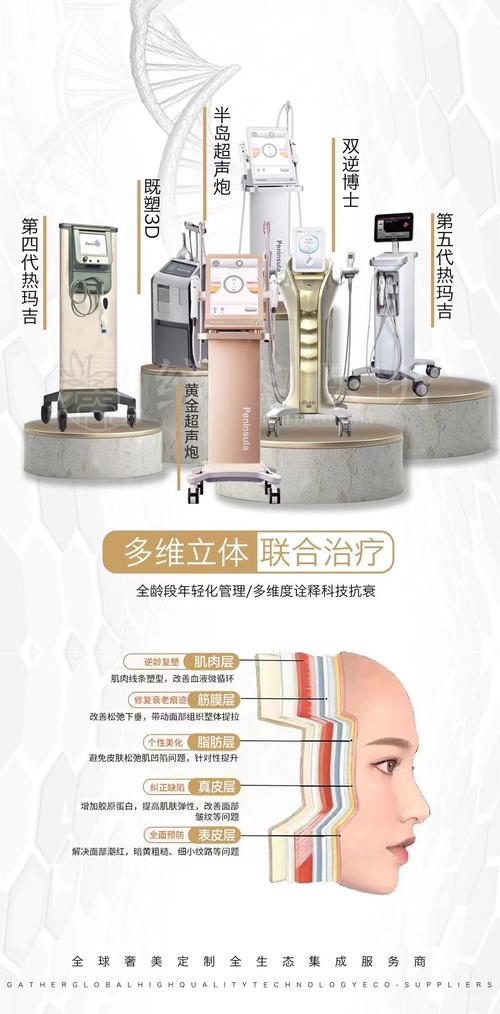 美容护肤品牌创新能力：解锁行业新动力