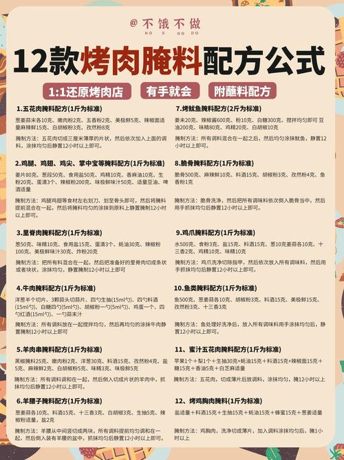 详细阅读:以下是一份关于烧烤食材与调料的详细内容,你可以根据实际情况进行调整和修改: 以下是一份关于烧烤食材与调料的详细内容,你可以根据实际情况进行调整和修改: