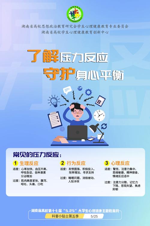 详细阅读:压力合理控制:开启心灵与生活的和谐之门 压力合理控制:开启心灵与生活的和谐之门