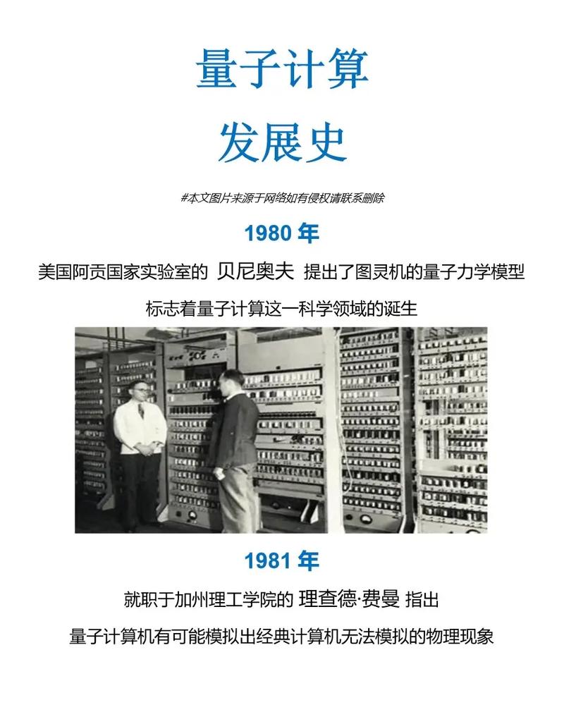 量子计算：从入门到前沿的探索之旅