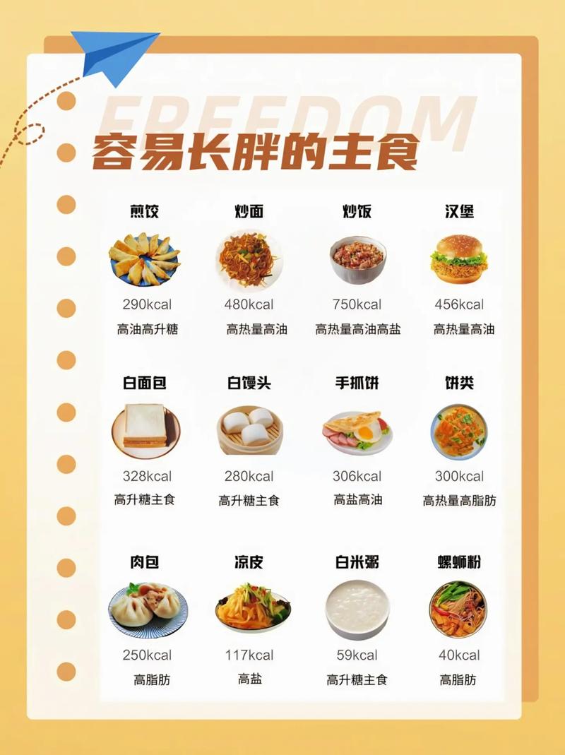 详细阅读:低脂肪饮食:开启健康轻盈生活 低脂肪饮食:开启健康轻盈生活