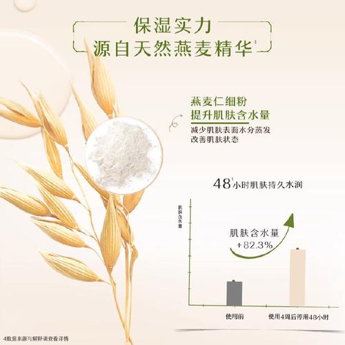详细阅读:燕麦提取物:肌肤的舒缓保湿宝藏 燕麦提取物:肌肤的舒缓保湿宝藏