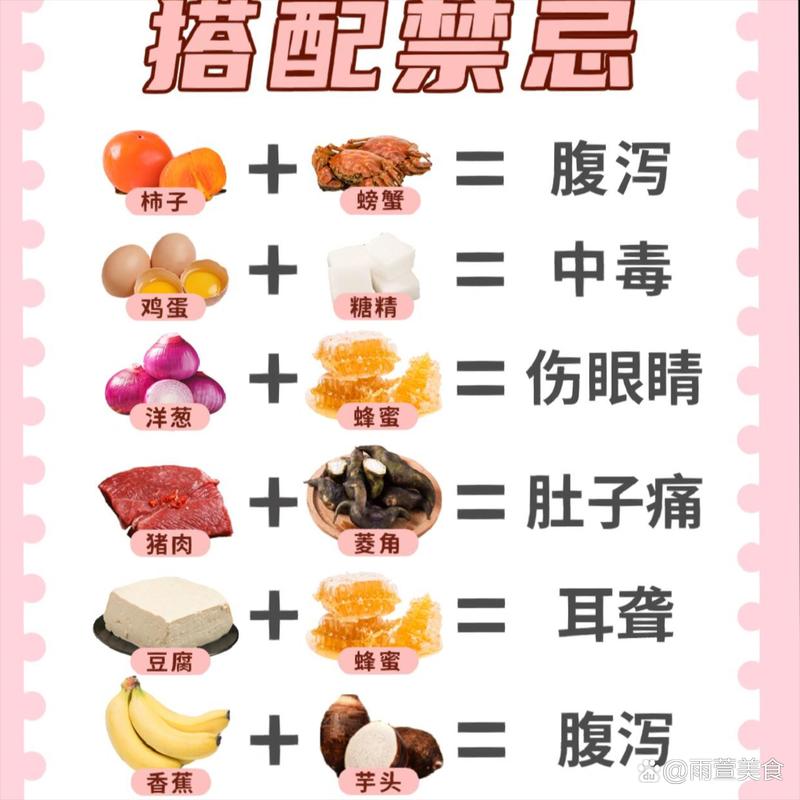 食材搭配禁忌：关乎健康的饮食密码