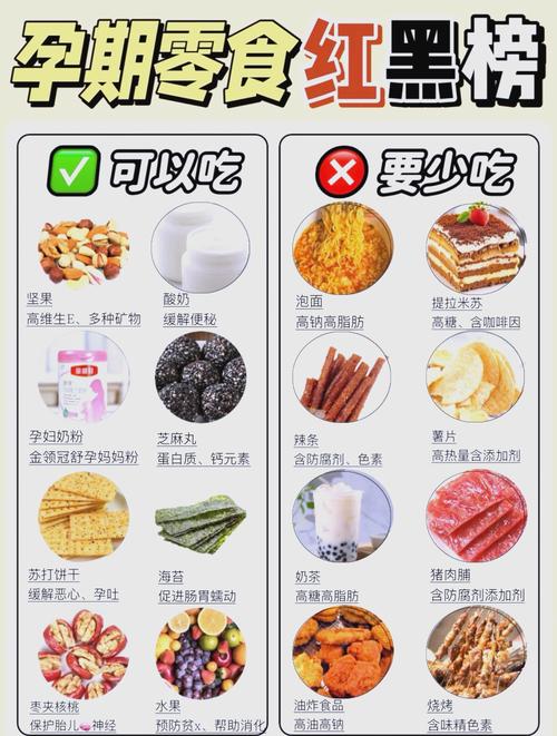详细阅读:零食与孕妇:解馋、营养与健康的微妙平衡 零食与孕妇:解馋、营养与健康的微妙平衡
