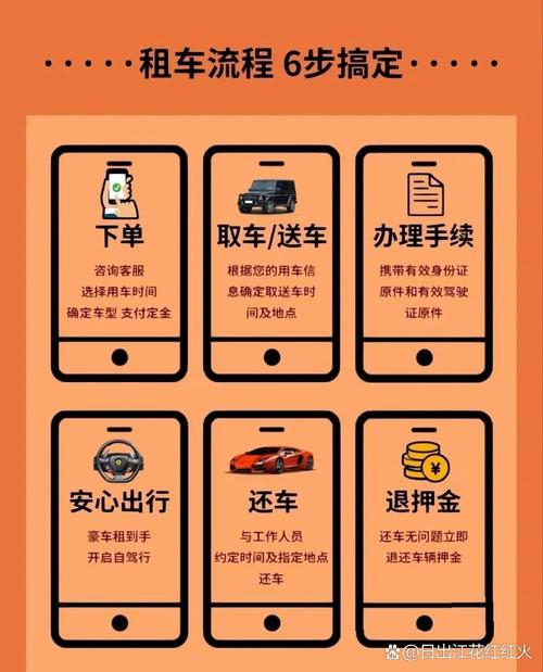 详细阅读:汽车租赁全攻略:轻松搞定出行用车 汽车租赁全攻略:轻松搞定出行用车