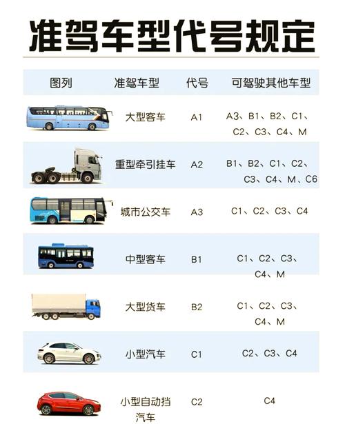 试驾[车型名称]：一场畅快的驾驭之旅