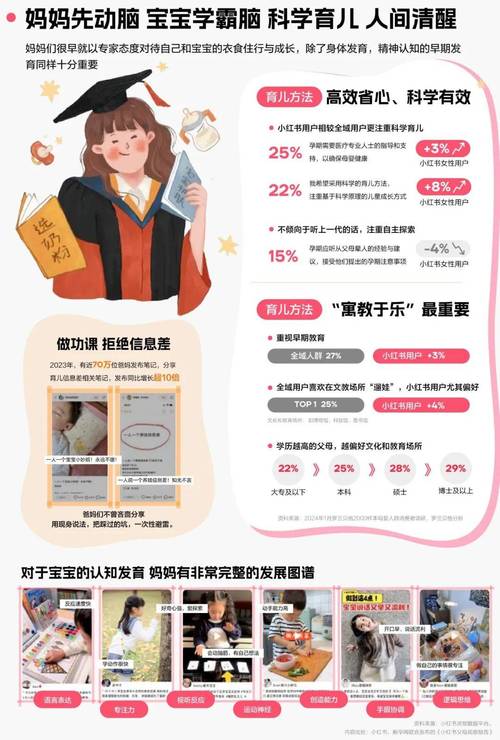 详细阅读:母婴店全方位营销策略:打造温馨母婴消费新天地 母婴店全方位营销策略:打造温馨母婴消费新天地