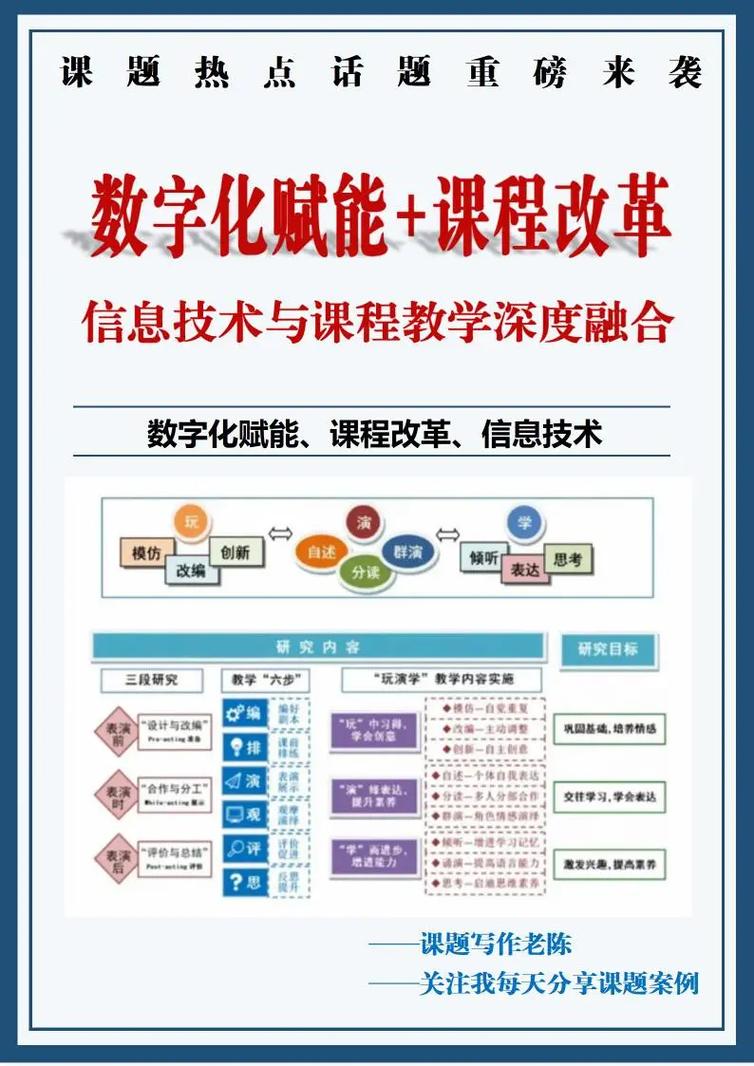 编程教育：开启数字化时代的智慧之门