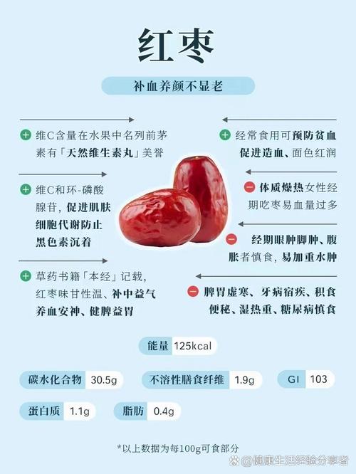 红枣养生功效：大自然馈赠的滋补瑰宝
