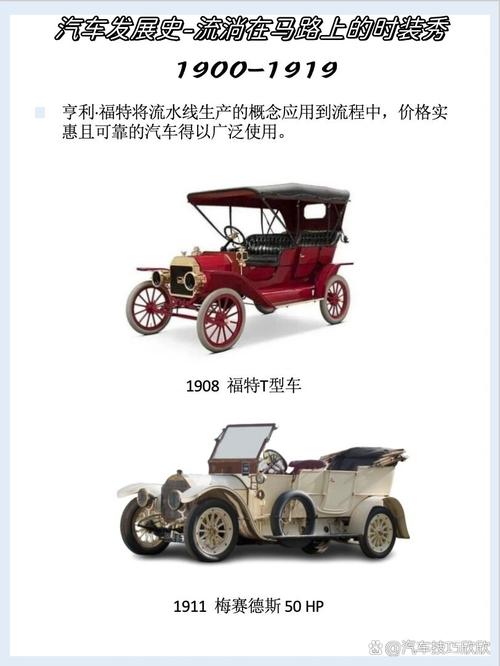 汽车历史文化：从蒸汽动力到新能源的传奇之旅