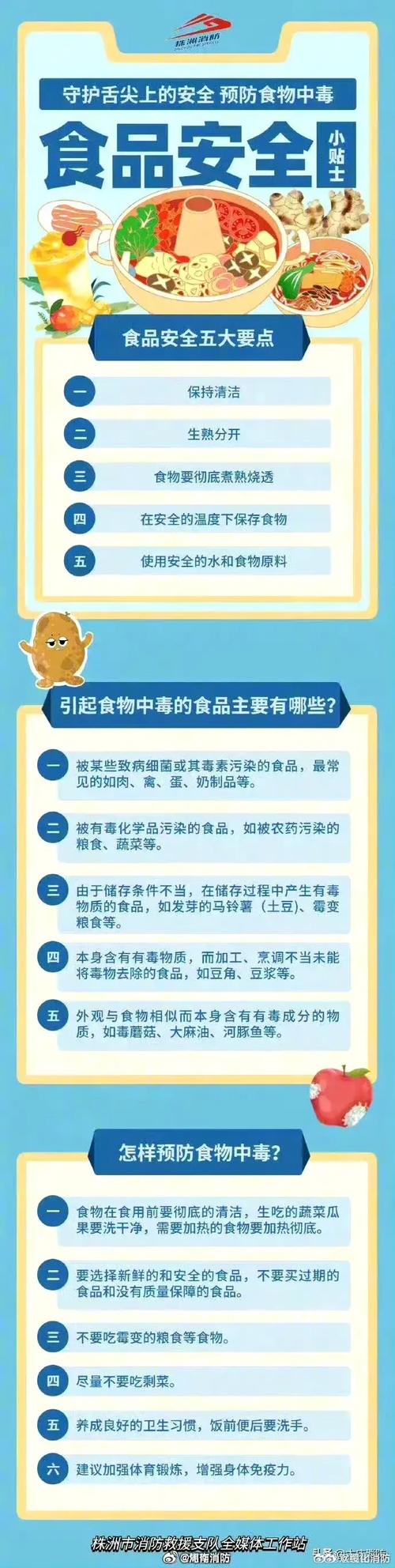 详细阅读:零食与食品召回:守护食品安全的重要防线 零食与食品召回:守护食品安全的重要防线