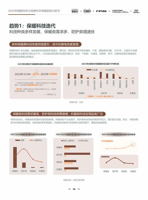 详细阅读:时尚产业:多维度剖析下的潮流与商机 时尚产业:多维度剖析下的潮流与商机