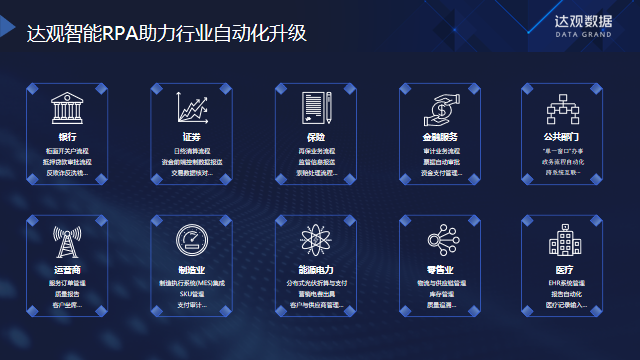 机器人流程自动化（RPA）：企业数字化转型的得力助手