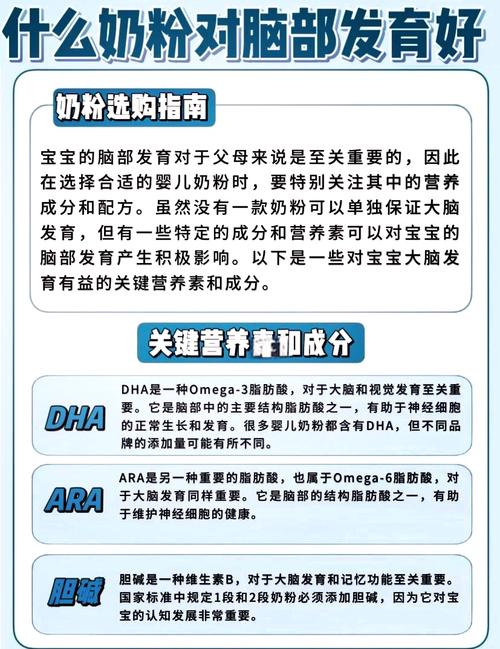 婴儿奶粉：宝宝成长的营养基石