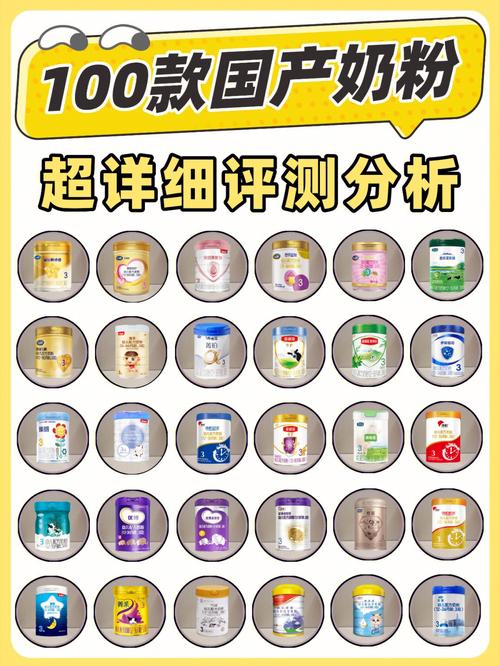 国产奶粉：品质与创新的典范，守护宝宝健康成长