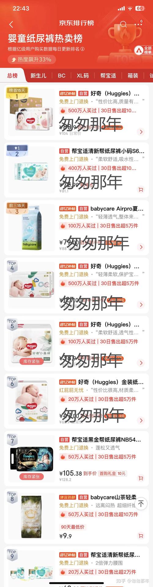 2024年纸尿裤品牌排行榜：舒适与品质的优选指南