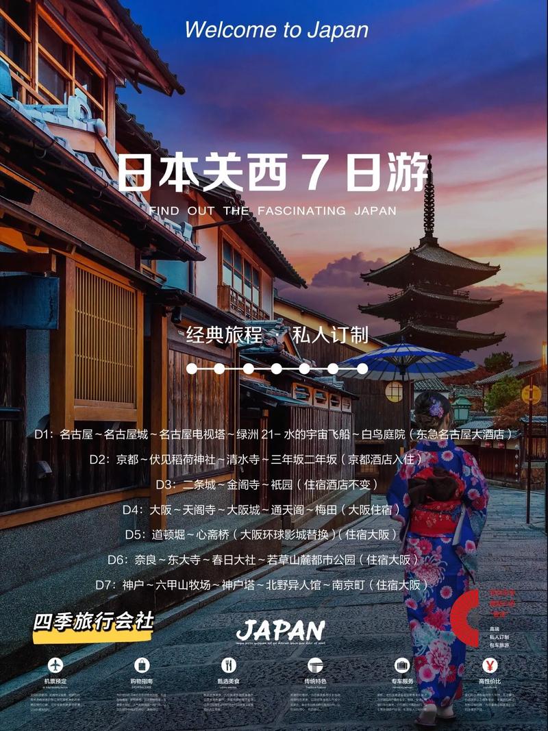 大阪：日本关西的魅力核心