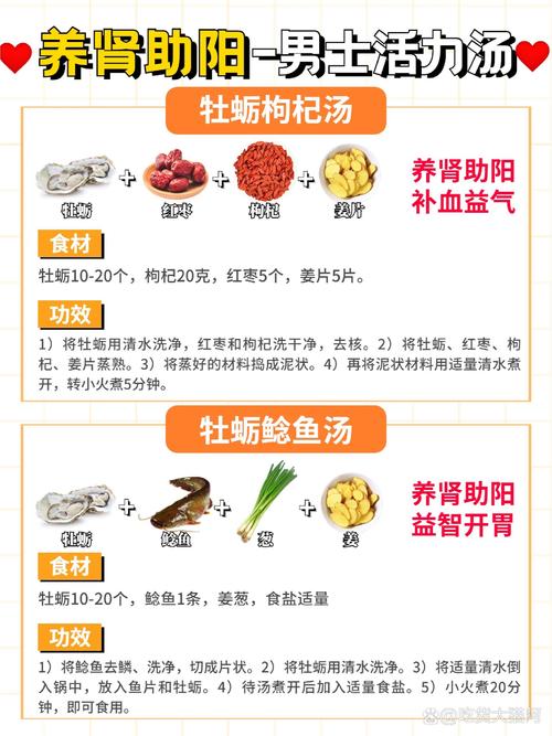 详细阅读:养肾汤的制作:传承与创新,滋养生命之源 养肾汤的制作:传承与创新,滋养生命之源